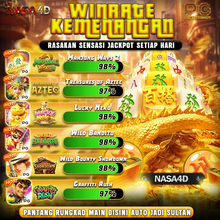 Nasa4d 🗿 Situs Toto Macau Togel Deposit Dana